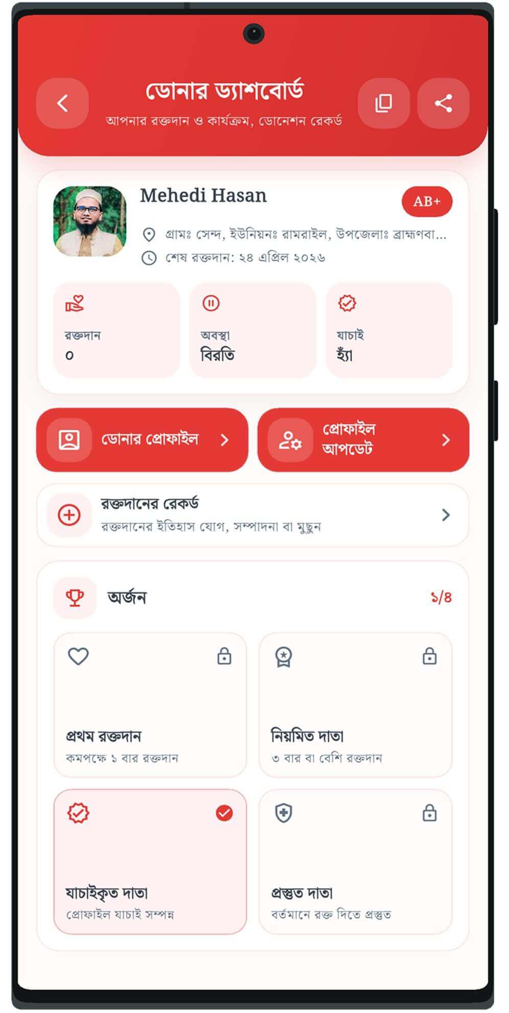 Amargram