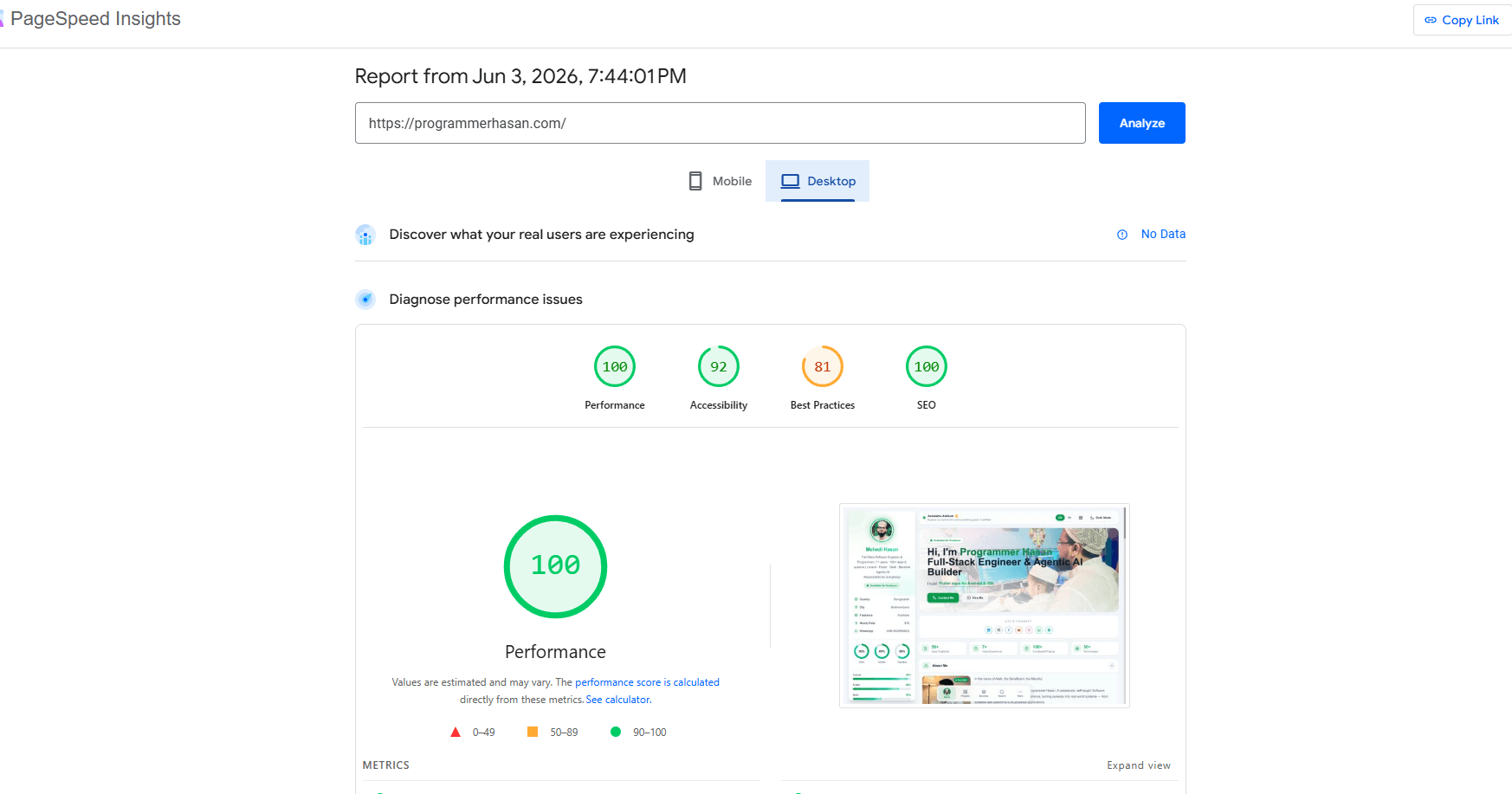 SEO Results